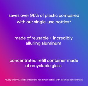 all-purpose cleaner: 2-pack concentrated refill – french lavender. 2 fl oz